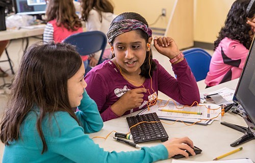 Use Technology to Solve a Local Problem | Lesson Plan