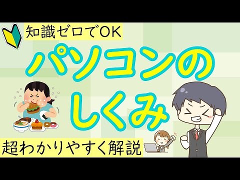 [Introduction for beginners] Explanation of the mechanism of a PC! [No knowledge of IT is OK!]