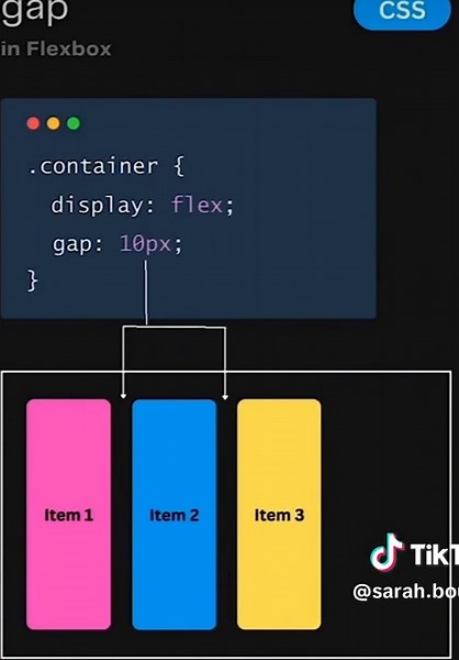 useful ? Grid system ✨ #grid #system #codingtiktok #javascript #webdeveloper #webdevelopers #techtok #webdevelopment #htmlcss #htmlcssjs #html5
