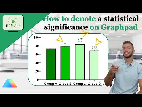 How to denote a statistical significance using Graphpad Prism #statistics #graphpad #data