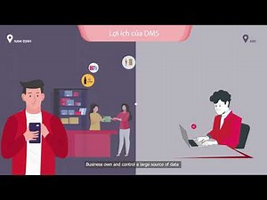 Viettel Distribution management System (Viettel DMS) Introduction