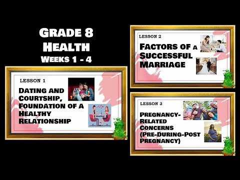 Health 8 | Quarter 2 | Weeks 1-4 | MELC BASED