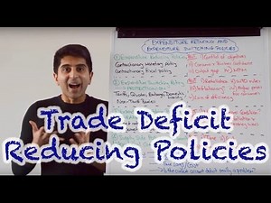 Current Account Deficit - Expenditure Reducing and Expenditure Switching Policies