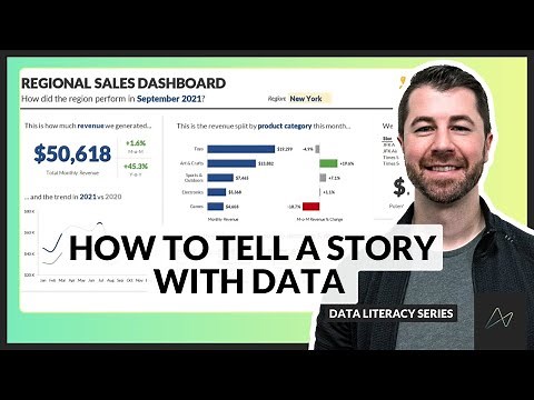 Telling a Story with Data | Dashboard Build Demo