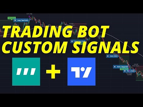 3commas DCA Trading Bot With TradingView Custom Signal