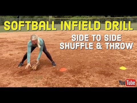 Side to Side Shuffle & Throw - Infield Drill