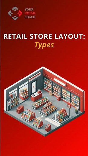 What are the different types of Retail Store Layout? #retail