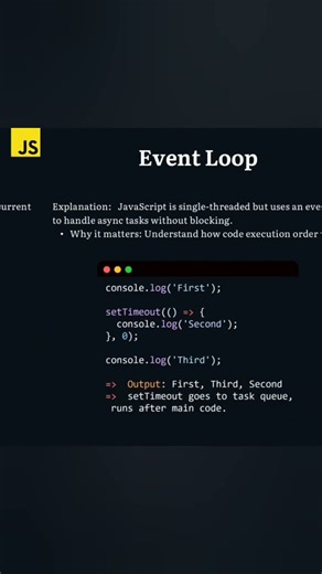 Master JavaScript in Minutes! | Key Concepts You MUST Know 🚀 #javascript #learnjs #devcommunity