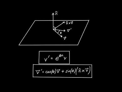 3D Rotations and Quaternion Exponentials: Special Case