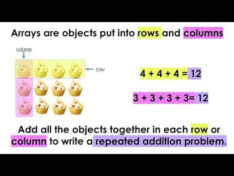 2nd Grade Arrays & Repeated Addition