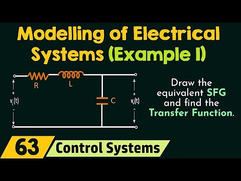 Modelling of Electrical Systems (Solved Example 1)