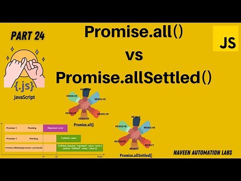 #24 - Promise.all() vs Promise.AllSettled() in JavaScript