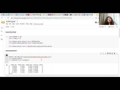 Multilayer Perceptron Algorithm | Theory & Code Explanation | 1510049