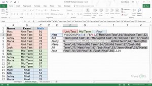 How to Use VLOOKUP with Multiple Criteria in Excel