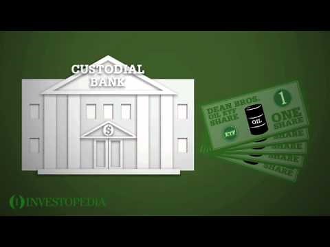 Investopedia Video: An Intro To Exchange-Traded Funds (ETFs)