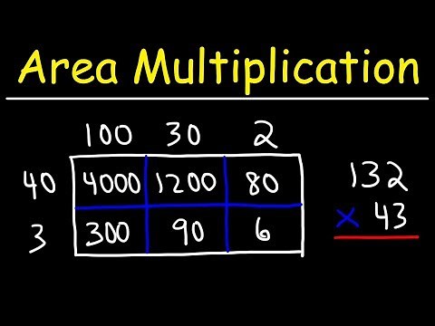Math - Area Model Multiplication