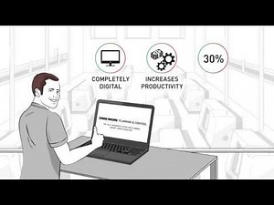 PRODUCTION PLANNING & CONTROL - simply explained