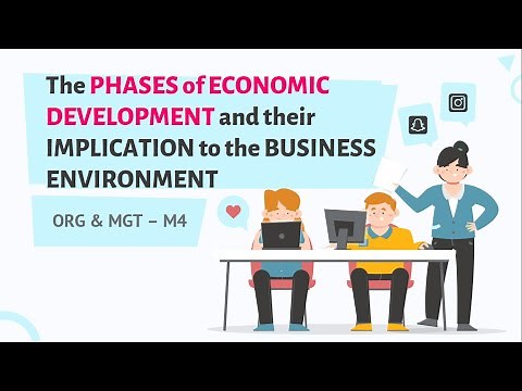 PHASES OF ECONOMIC DEVELOPMENT