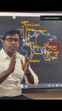 Evolution of Scripts Explained | UPSC History | Revise with MOA | Minds of Aspirants |#upscshorts