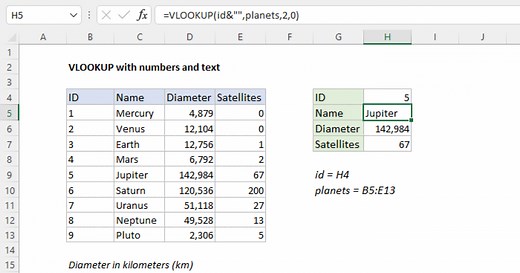 VLOOKUP with numbers and text