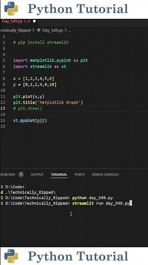Displaying Matplotlib Graphs In Streamlit Web App | Python Tutorial
