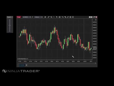 NinjaTrader 8 - Alerts Examples