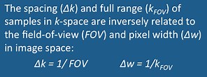 k-space: FOV