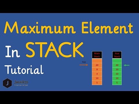 Maximum Element HackerRank Solution