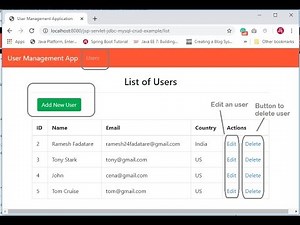Java Web Application Tutorial