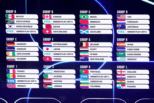 World Cup 2026 fixtures: Full schedule, match dates and venues