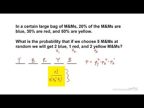 Multinomial Distribution