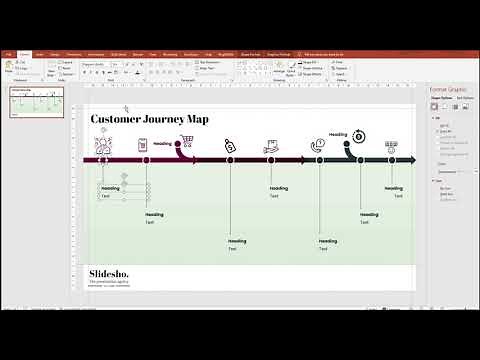 How to create a Customer Journey Map in PowerPoint