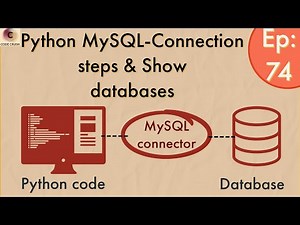 Python Database Connectivity MySQL | Python Database Connection Steps | Show databases