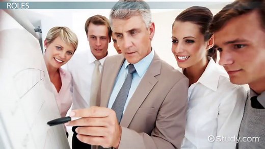 Facilitator in a Business | Definition, Skills & Role