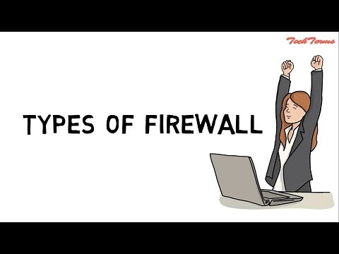 What is firewall? | Types of firewall | network firewall security | TechTerms