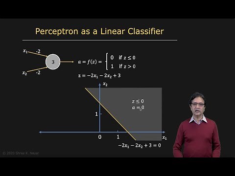 Perceptron | Neural Networks
