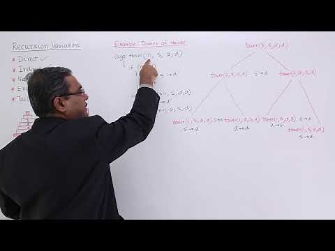 Towers of Hanoi as an Example of Recursion