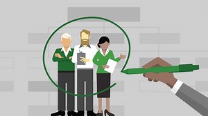 What is strategic workforce planning (SWP)? - Human Resources: Strategic Workforce Planning (2018) Video Tutorial | LinkedIn Learning, formerly Lynda.com