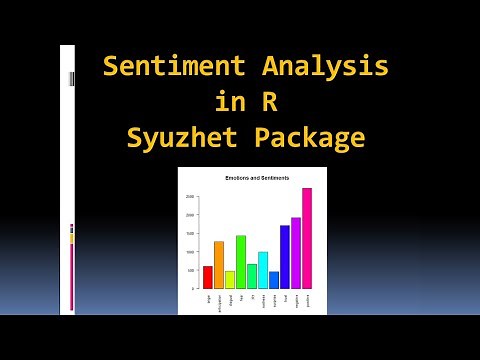 Sentiment Analysis in R - Learn with Syuzhet