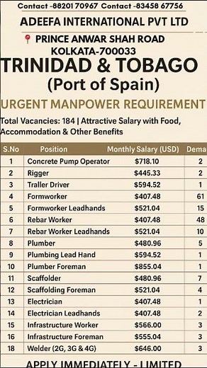Trinidad & Tobago Urgent Job Vacancies 2025|Adeefa International |High Salary +Free Visa+Food & Stay