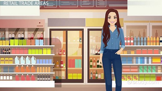 Retail Trade Area | Meaning, Types & Analysis