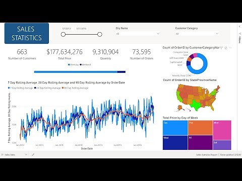 Power BI Beginner Course - BI Elite Training