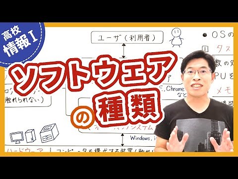 アプリケーション(応用)ソフトウェア・基本ソフトウェア・オペレーティングシステム(OS)【情報I基礎】3-4 ソフトウェアの種類