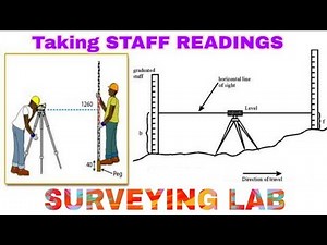 Taking Staff Readings on Unlevel Ground using Dumpy Level || Levelling || Surveying Lab || Civil Eng