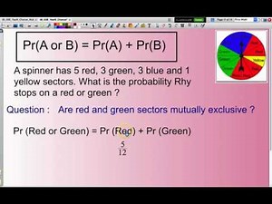 Probability Of Mutually Exclusive Events