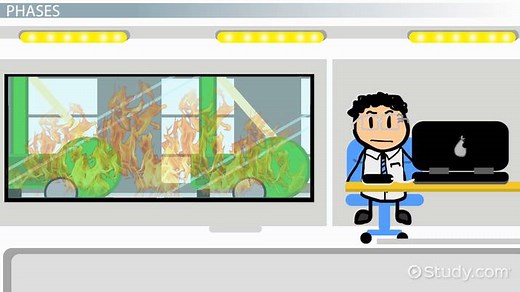 Information System Design & Development