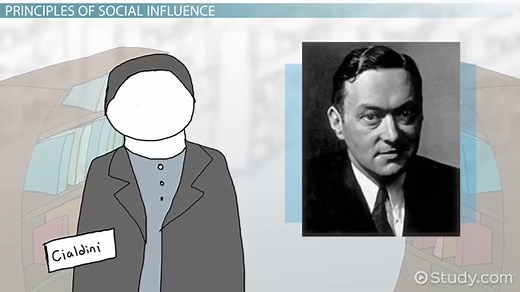 Social Influence in Psychology | Definition, Theory & Principles