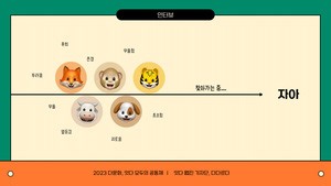 다문화 가정에 대한 편견을 깨부수다 [숙명여대 아시아여성연구원 기자단]