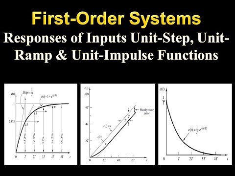 Control systems 13: First order response if the input is a Unit-Step, Unit- Ramp, or Unit-Impulse