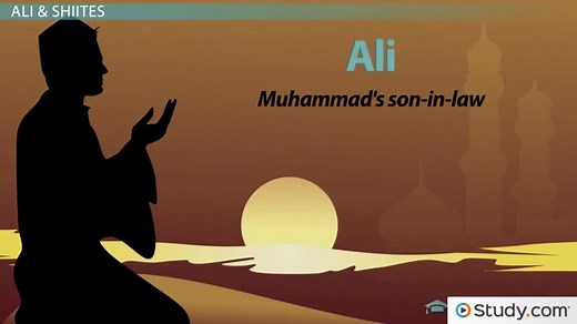 Shiite and Sunni | Split, Conflict & Explanation